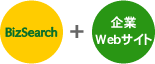 Accela BizSearch �T�C�g�������p�b�P�[�W
