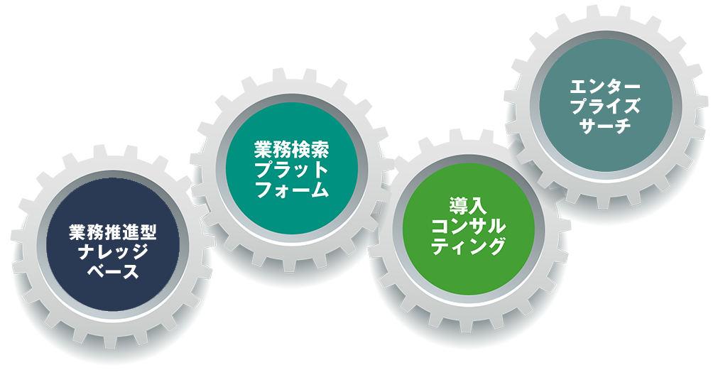 トップ 100+ アクセラ テクノロジ 株式 会社 壁紙新しい囲碁