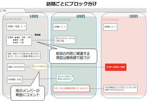 ご利用イメージ