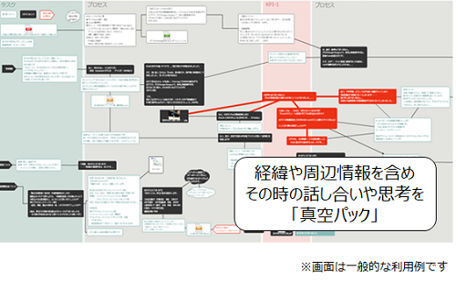 ご利用イメージ